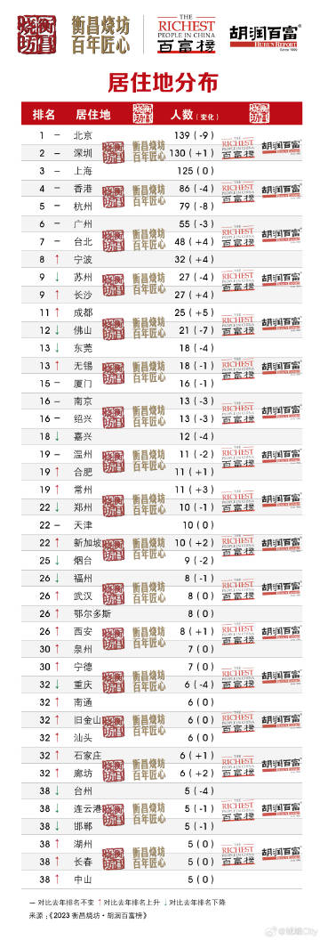 王中王肖一平特圖，深度解析與SEO優(yōu)化策略，王中王肖一平特圖深度解析與SEO優(yōu)化策略探討