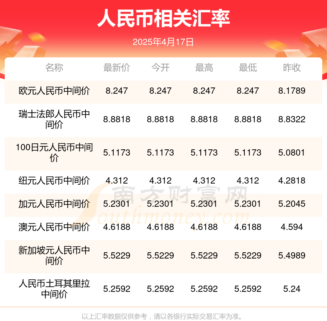 澳門(mén)開(kāi)獎(jiǎng)結(jié)果2023年——探索澳門(mén)的彩票魅力，澳門(mén)彩票魅力揭秘，2023年開(kāi)獎(jiǎng)結(jié)果一覽