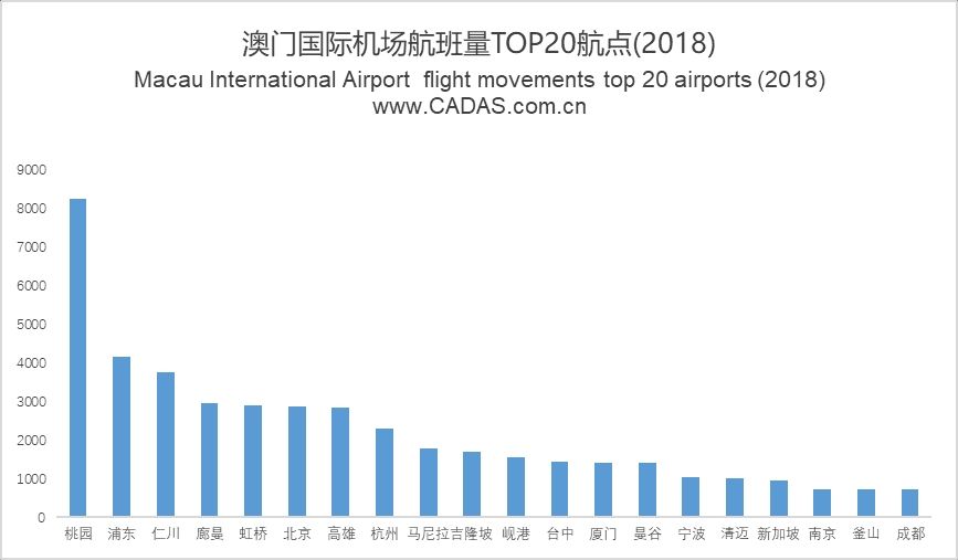 澳門最快開獎(jiǎng)查詢，實(shí)時(shí)掌握彩票開獎(jiǎng)信息，澳門彩票實(shí)時(shí)開獎(jiǎng)查詢，輕松掌握最新開獎(jiǎng)信息