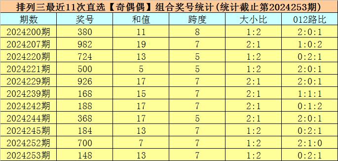 2024澳門六今晚開獎結果