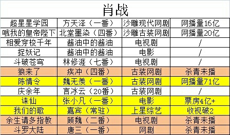 三肖二碼，揭秘背后的秘密與SEO優(yōu)化策略，三肖二碼揭秘，背后的秘密與SEO優(yōu)化策略探究