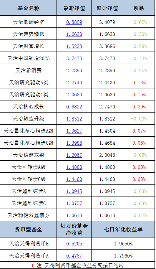 獨(dú)家揭秘2025精準(zhǔn)資料免費(fèi)大全——一站式獲取你所需要的信息資源，獨(dú)家揭秘，一站式獲取2025精準(zhǔn)資料免費(fèi)大全