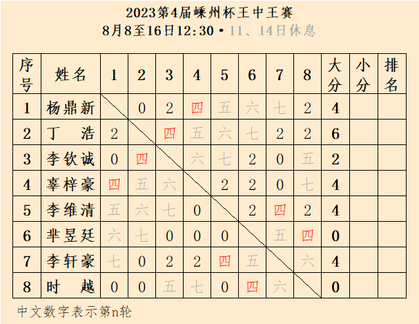 王中王一肖三碼資料，揭秘背后的秘密與深度解析，揭秘王中王一肖三碼資料，背后的秘密與深度解析