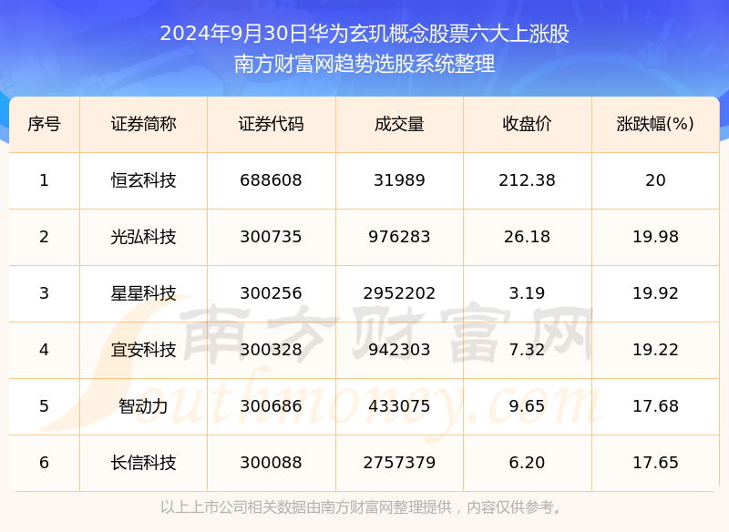 新奧今晚上9點30開獎結(jié)果