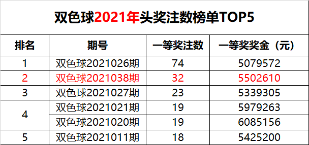 新澳門六開獎(jiǎng)結(jié)果記錄49期，深度解析與預(yù)測分析，澳門六開獎(jiǎng)結(jié)果記錄深度解析與預(yù)測分析（第49期）
