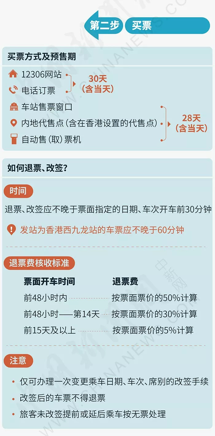 香港澳門最快開獎(jiǎng)時(shí)間，全面解析與實(shí)用指南，香港澳門彩票開獎(jiǎng)時(shí)間解析與實(shí)用指南
