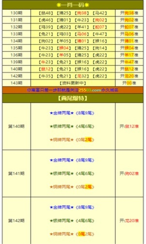 王中王管家婆六肖選一，揭秘精準(zhǔn)預(yù)測(cè)的技巧與藝術(shù)，揭秘王中王管家婆六肖選一精準(zhǔn)預(yù)測(cè)技巧與藝術(shù)