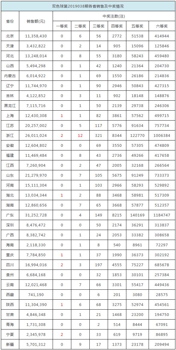 新聞咨詢 第24頁