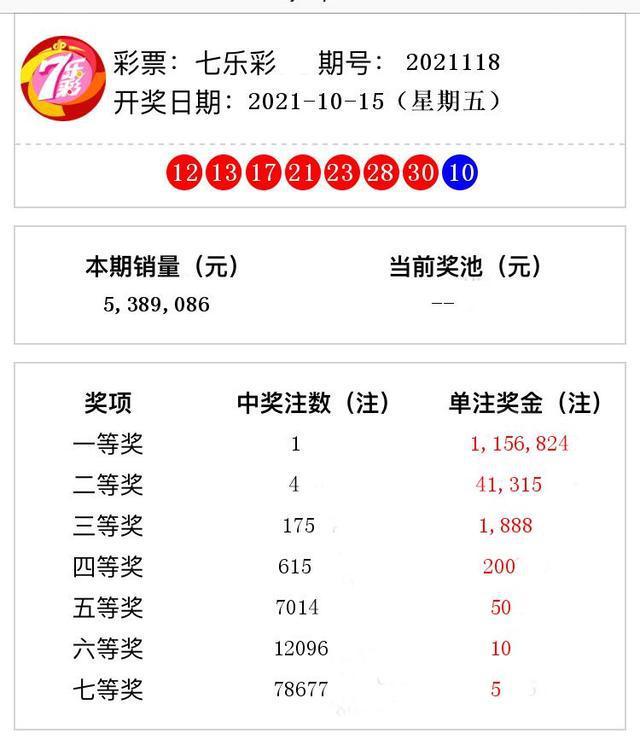 溲門六今彩開獎結(jié)果，最新開獎動態(tài)與解析，溲門六今彩最新開獎結(jié)果及動態(tài)解析