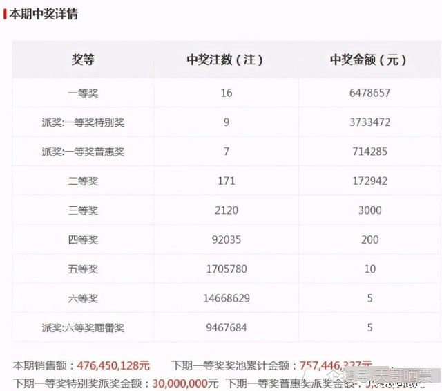 老澳最新開獎(jiǎng)結(jié)果今天，深度分析與預(yù)測(cè)，老澳今日開獎(jiǎng)結(jié)果深度分析與預(yù)測(cè)