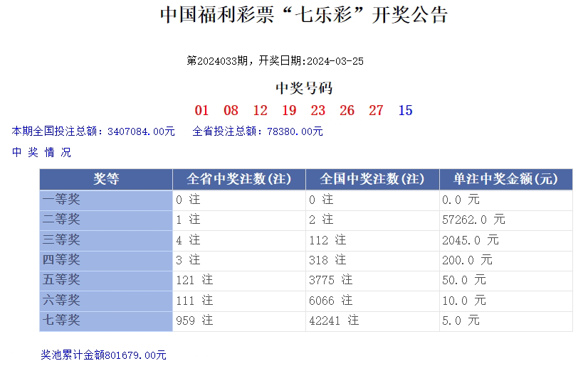 澳門(mén)樂(lè)彩，探索博彩文化的魅力與樂(lè)趣，澳門(mén)樂(lè)彩，體驗(yàn)博彩文化的魅力與樂(lè)趣探索