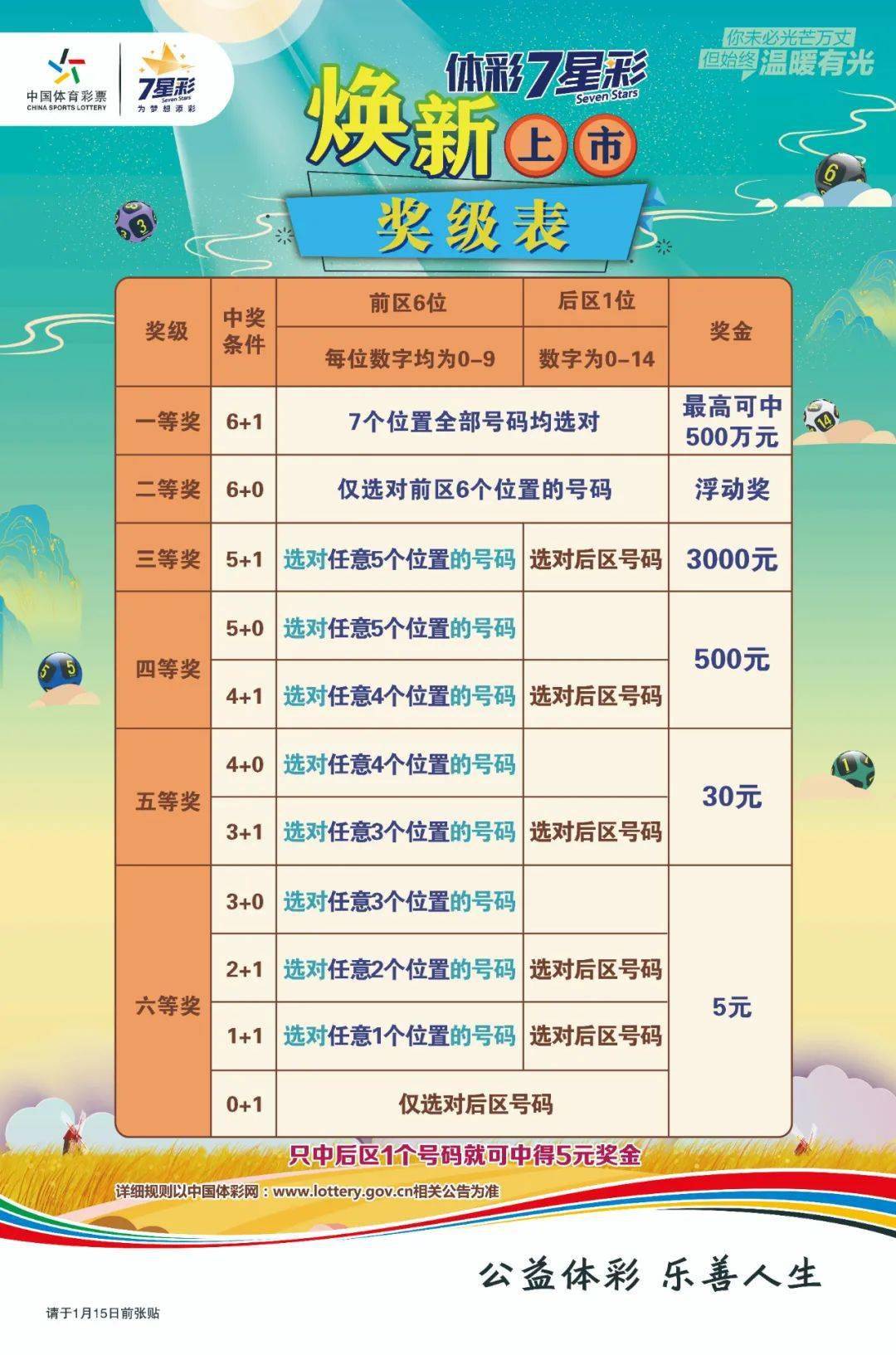 澳門六星彩開獎結果地址，最新開獎信息及策略分析，澳門六星彩最新開獎結果、信息與策略分析概覽