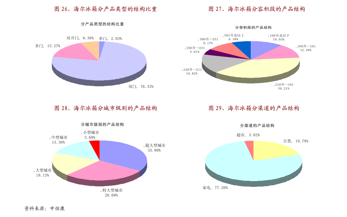 新澳門一碼一碼，揭秘精準(zhǔn)預(yù)測的秘密，揭秘新澳門一碼一碼精準(zhǔn)預(yù)測的秘密