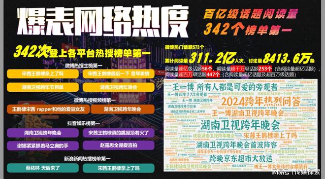 2025澳彩管家婆資料傳真，全面解析與前瞻性探討，2025澳彩管家婆資料傳真，全面解析與未來趨勢展望