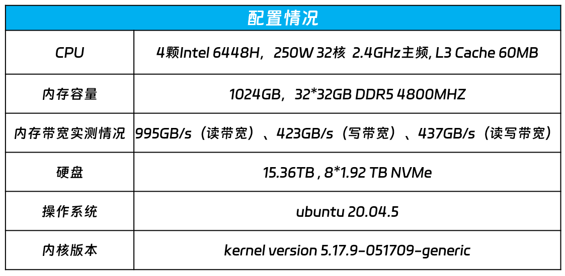 鐵算算盤4887三期免費(fèi)資料詳解，鐵算算盤4887三期免費(fèi)資料詳解解析