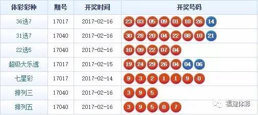 財(cái)經(jīng) 第18頁(yè)