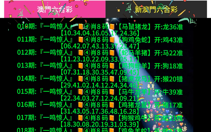 新澳門(mén)彩出號(hào)綜合走勢(shì)分析，澳門(mén)彩票出號(hào)走勢(shì)綜合解析