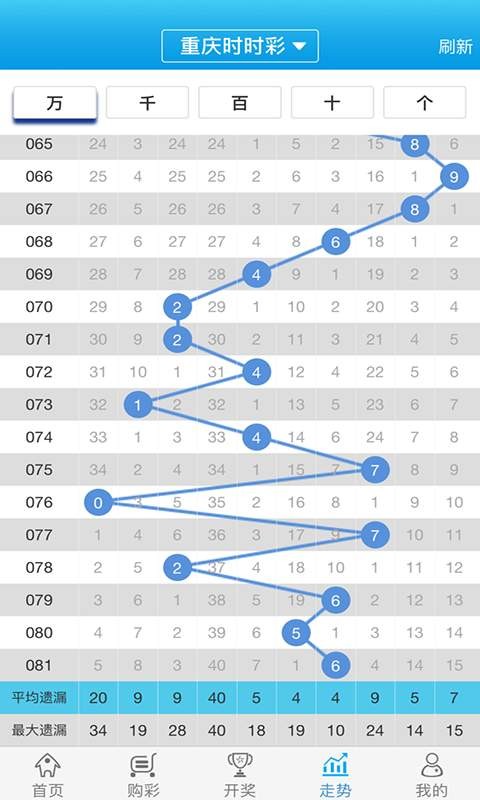 探索777778888管家婆中的獨特魅力——中特關鍵詞解析，777778888管家婆中的獨特魅力揭秘，關鍵詞解析