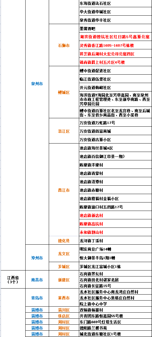 澳門(mén)最準(zhǔn)的數(shù)據(jù)免費(fèi)公開(kāi)，揭秘精準(zhǔn)信息的力量，澳門(mén)精準(zhǔn)數(shù)據(jù)大揭秘，免費(fèi)公開(kāi)信息展現(xiàn)預(yù)測(cè)力量