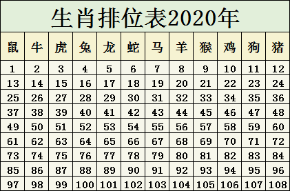 2025年澳門生肖碼表圖片大全——全面解析與高清圖片展示，澳門生肖碼表圖片大全 2025年全面解析與高清展示