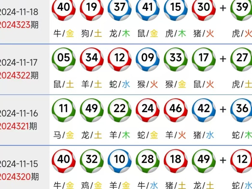 新澳門生肖走勢(shì)圖，深度解析與預(yù)測(cè)，澳門生肖走勢(shì)圖深度解析及預(yù)測(cè)報(bào)告