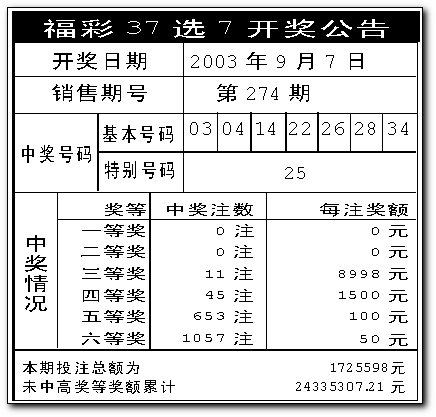澳門天天彩開獎(jiǎng)公告網(wǎng)，最新開獎(jiǎng)信息，輕松掌握，澳門天天彩最新開獎(jiǎng)信息公告網(wǎng)，輕松掌握最新開獎(jiǎng)動(dòng)態(tài)
