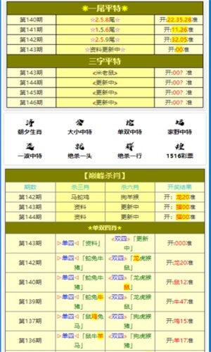 新聞咨詢 第12頁
