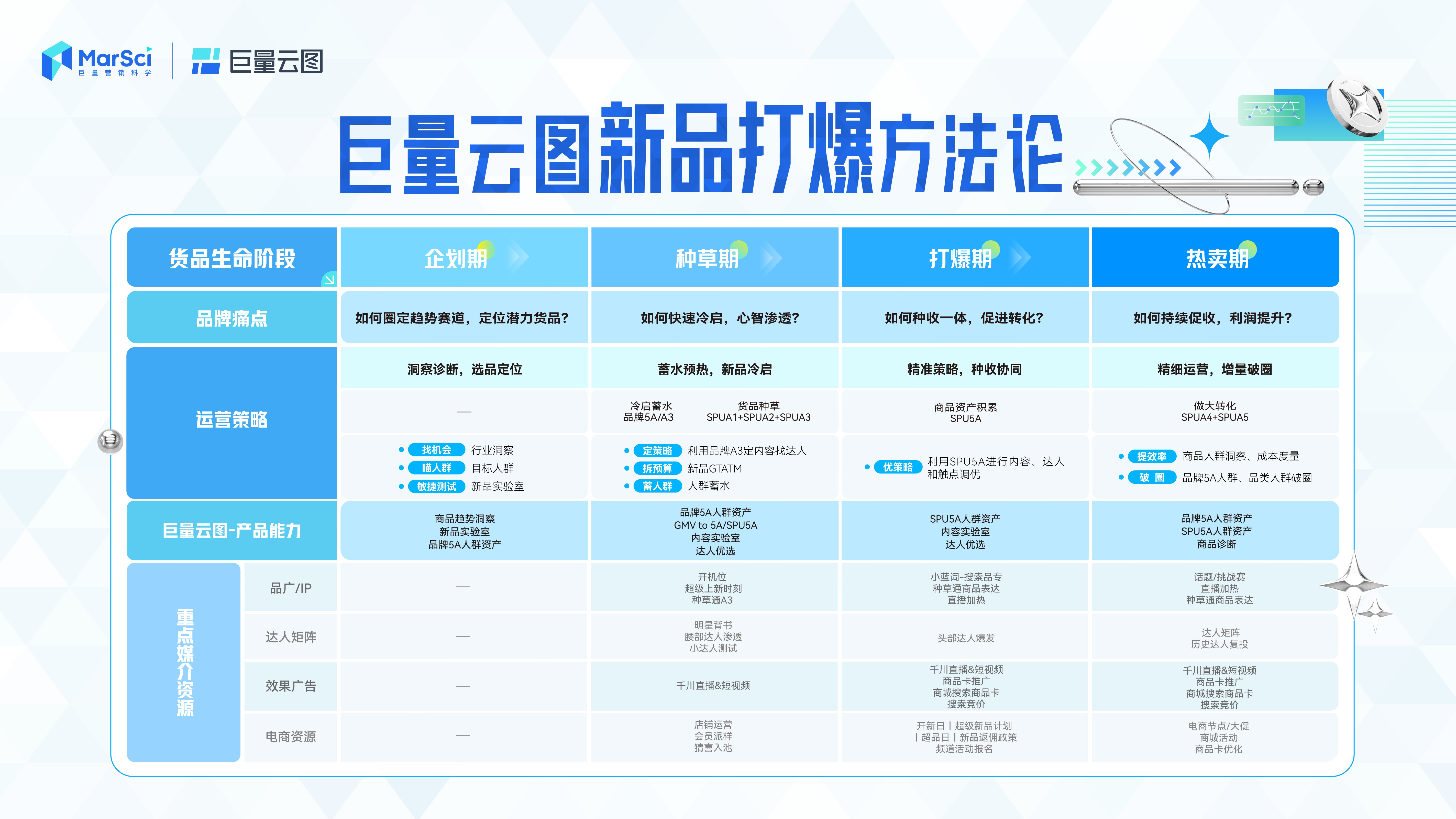 新澳門彩歷史開獎(jiǎng)記錄走勢(shì)圖及其背后的奧秘，澳門彩歷史開獎(jiǎng)記錄走勢(shì)圖揭秘與奧秘探索