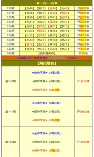 澳門(mén)資料大全，探索未來(lái)的新面貌（2025年展望），澳門(mén)未來(lái)展望，資料大全揭示新面貌（2025年展望）
