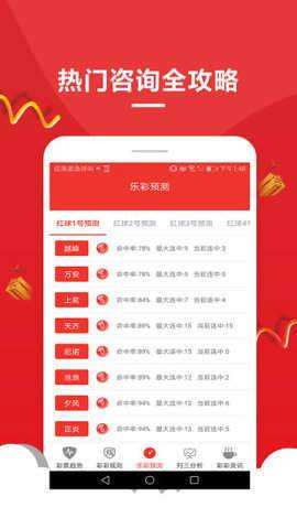 新聞咨詢 第11頁