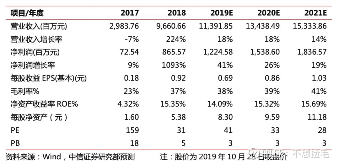 三肖多少倍，揭秘生肖彩票的奧秘與倍數(shù)之謎，揭秘生肖彩票的奧秘，三肖彩票倍數(shù)之謎揭曉