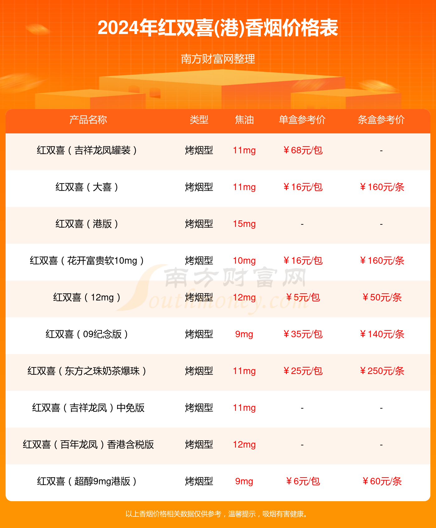 紅雙喜新澳資料，深入了解乒乓球賽事與品牌魅力，紅雙喜新澳資料揭秘，乒乓球賽事與品牌魅力的深度探索