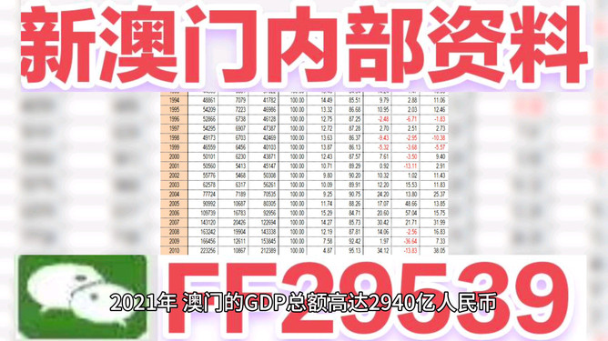 澳門(mén)彩票，揭秘2024年今晚六開(kāi)獎(jiǎng)的神秘面紗，澳門(mén)彩票揭秘，2024年今晚六開(kāi)獎(jiǎng)的神秘面紗揭曉