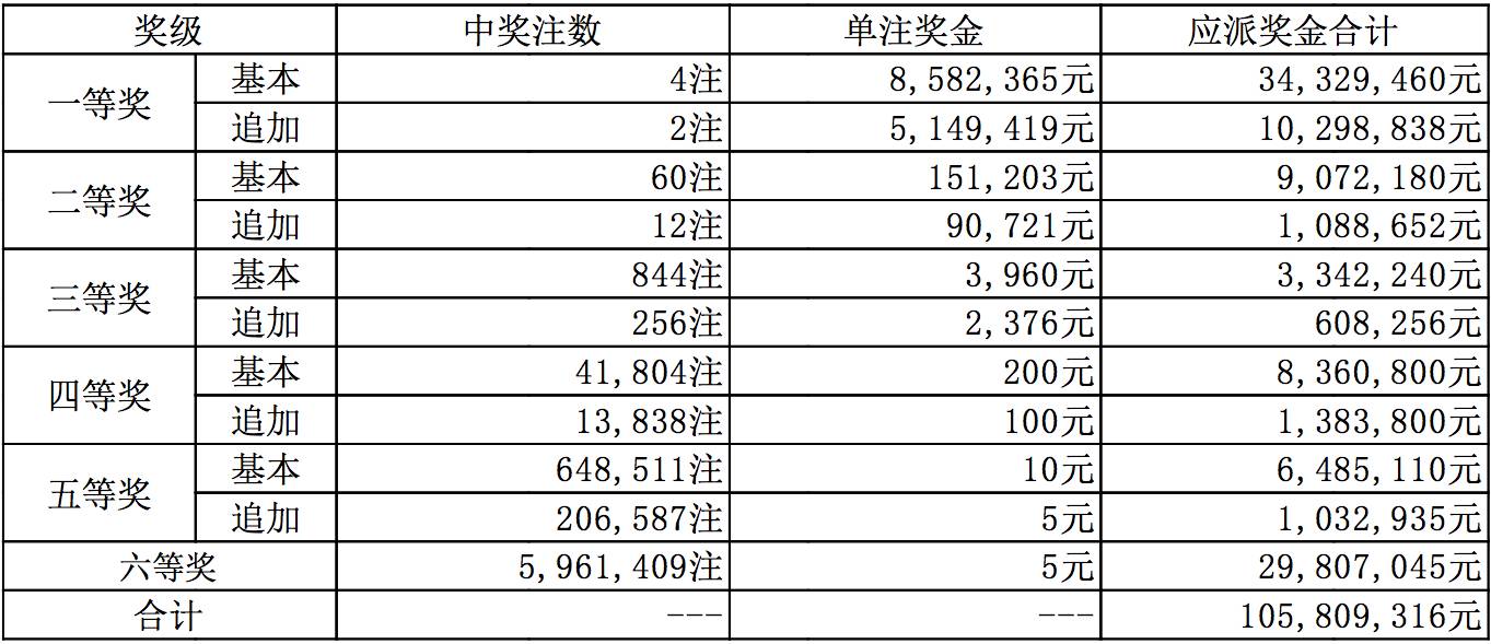新澳9點(diǎn)30分精準(zhǔn)開獎(jiǎng)，揭秘彩票背后的秘密與策略，揭秘新澳彩票背后的策略與秘密，9點(diǎn)30分精準(zhǔn)開獎(jiǎng)探秘