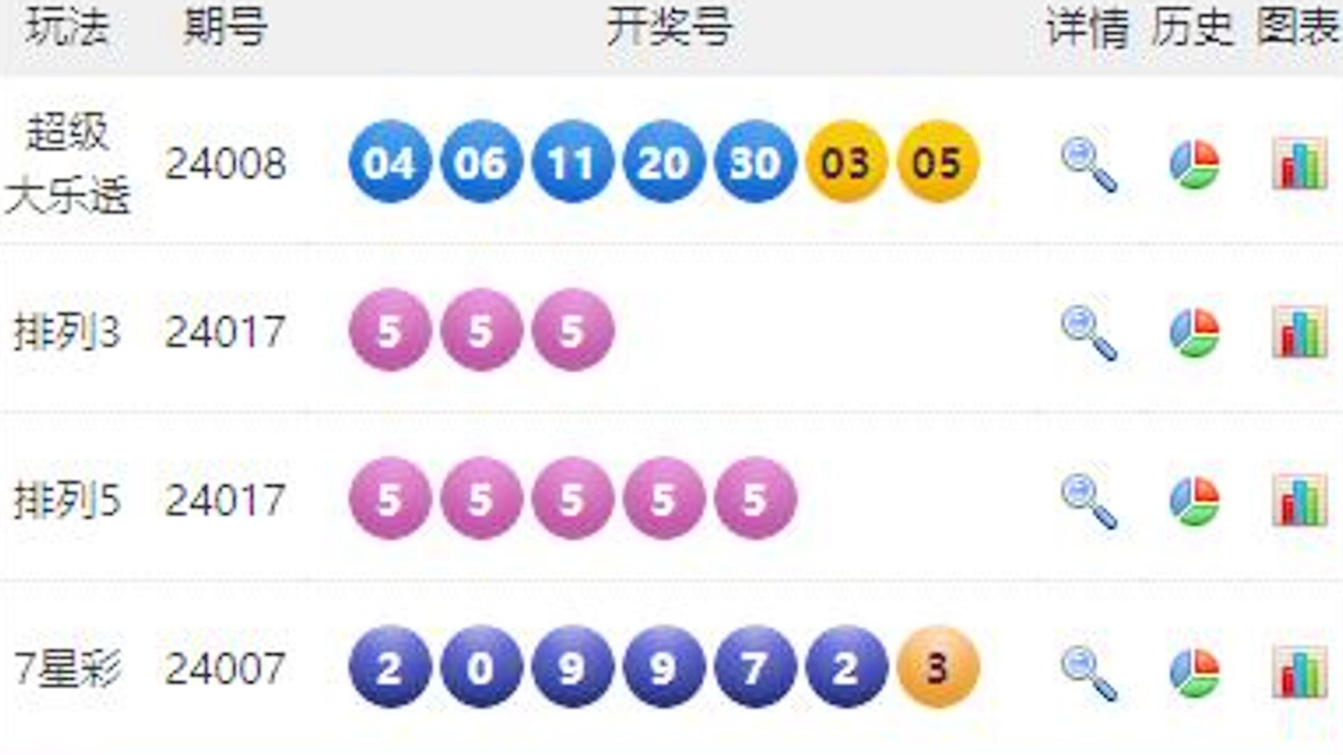 澳門六開彩開獎結(jié)果號碼49kt全面解析，澳門六開彩開獎結(jié)果號碼深度解析與揭秘