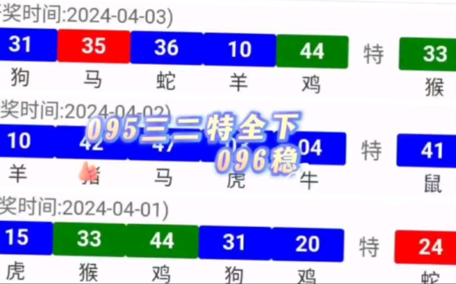 精選平特一肖王中王，揭秘生肖運(yùn)勢(shì)與財(cái)富之道，揭秘生肖運(yùn)勢(shì)與財(cái)富的秘密，精選平特一肖王中王