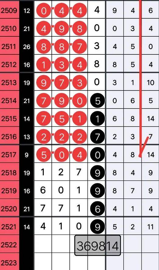 王中王281期指一生肖，深度解讀與SEO優(yōu)化策略，王中王281期生肖深度解讀與SEO策略優(yōu)化指南