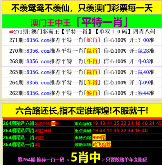 王中王一肖中特開(kāi)獎(jiǎng)結(jié)果——深度解析與預(yù)測(cè)，王中王一肖特彩開(kāi)獎(jiǎng)深度解析及預(yù)測(cè)結(jié)果揭曉