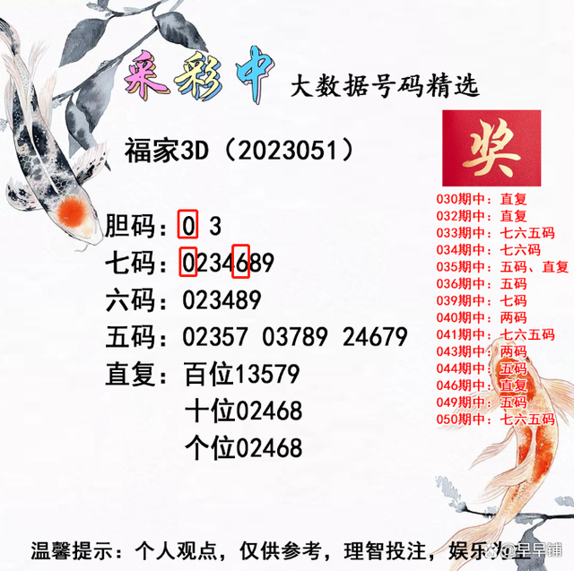 精選三肖三碼公開，揭秘精準(zhǔn)預(yù)測的秘密，揭秘精準(zhǔn)預(yù)測的秘密，精選三肖三碼公開解析