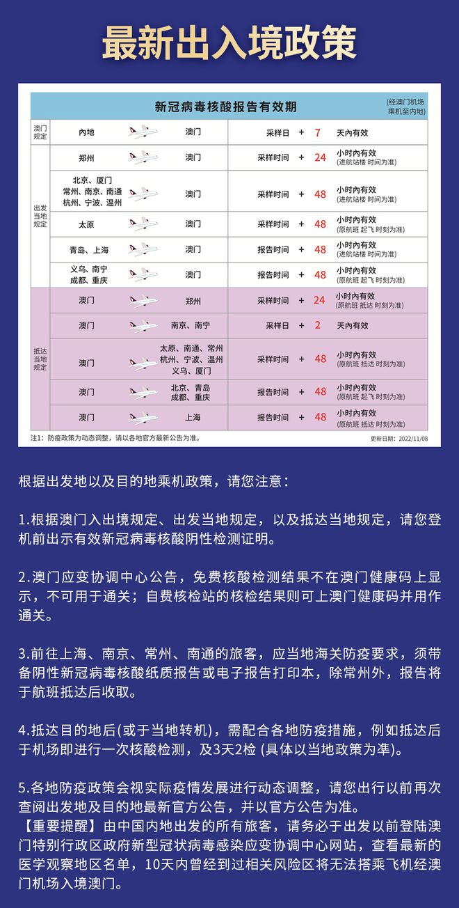 澳門碼開獎(jiǎng)最快結(jié)果中獎(jiǎng)，揭秘中獎(jiǎng)秘訣與高效查詢方式，澳門碼開獎(jiǎng)揭秘，快速中獎(jiǎng)秘訣與高效查詢結(jié)果
