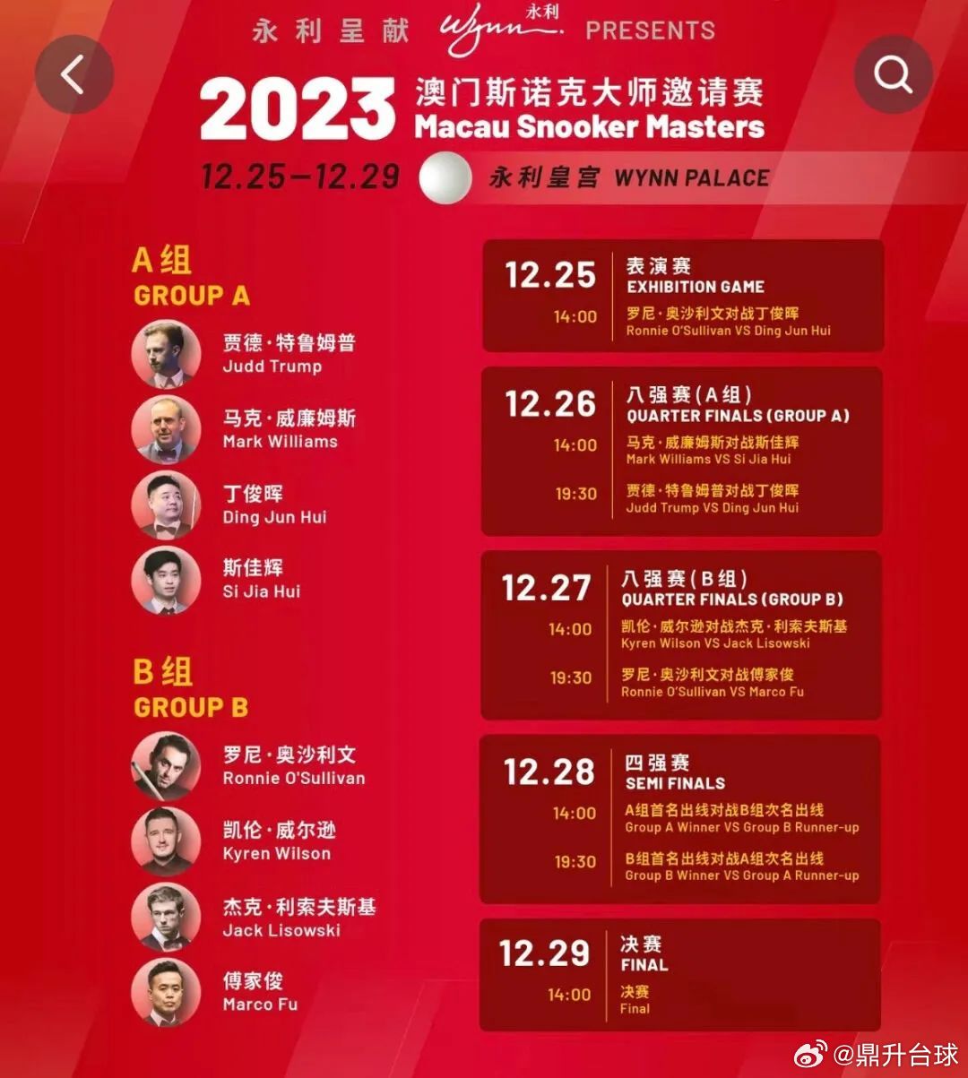 噢門六開彩開獎(jiǎng)結(jié)果2023年最新回顧與解析，澳門六開彩開獎(jiǎng)結(jié)果回顧與解析，2023年最新動(dòng)態(tài)