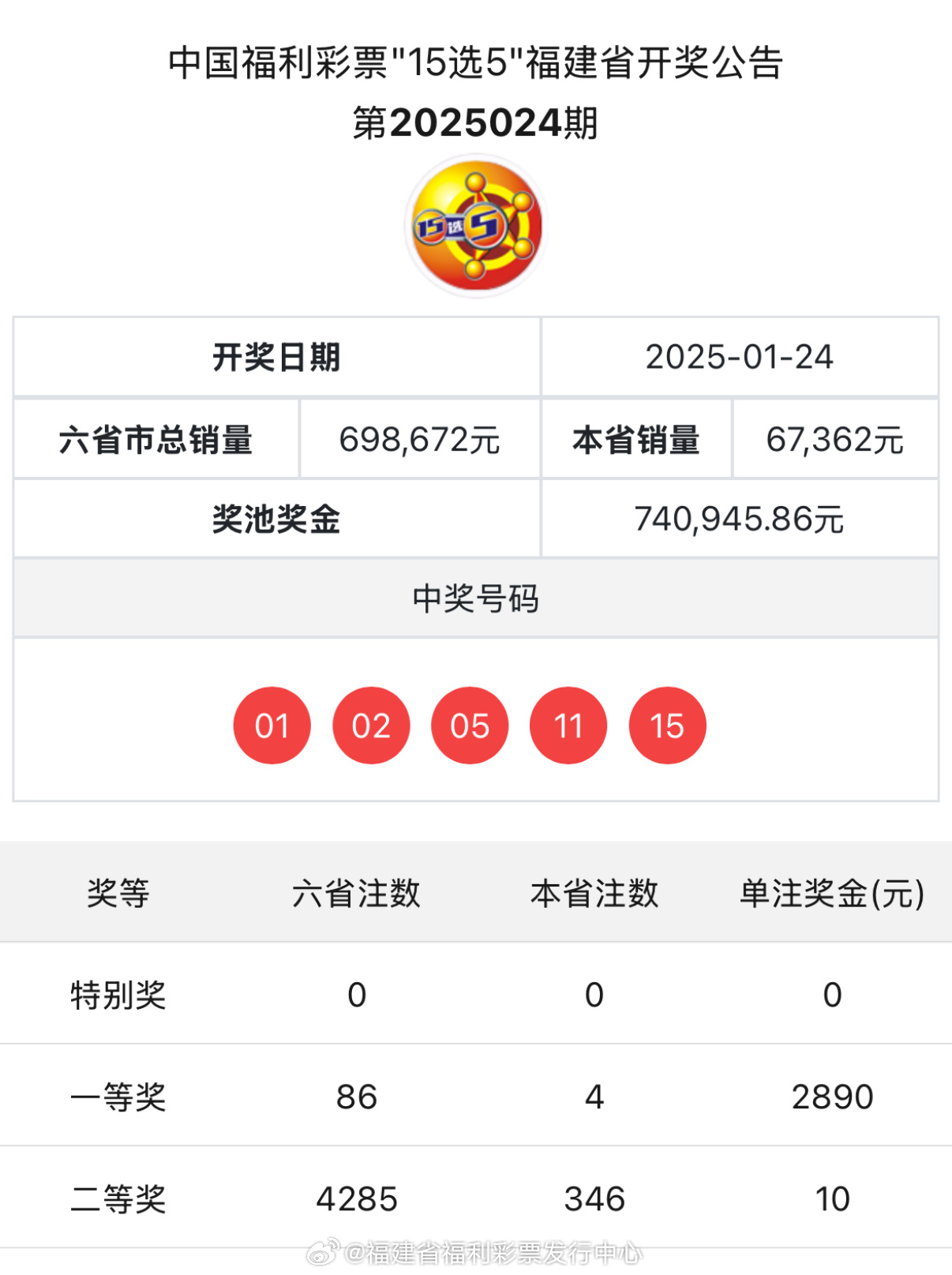 揭秘新奧歷史開獎記錄，探索未來的趨勢與機遇（第85期回顧），揭秘新奧歷史開獎記錄，第85期回顧與未來趨勢展望