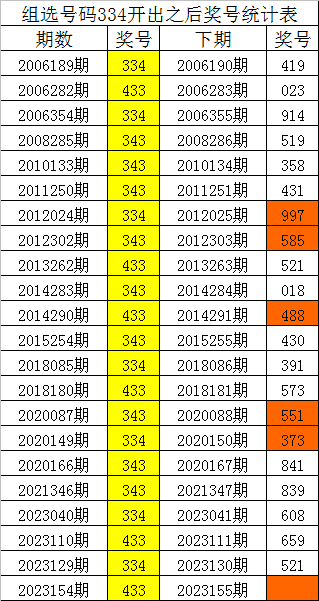 劉伯溫論壇一肖五碼，揭秘神秘預(yù)測背后的故事，劉伯溫論壇揭秘，一肖五碼神秘預(yù)測背后的故事