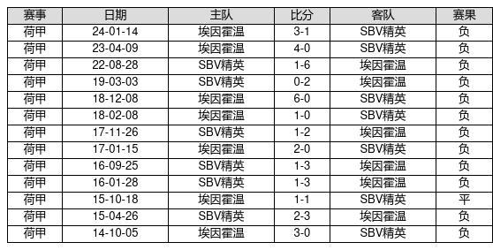 新澳門彩歷史開獎(jiǎng)記錄走勢(shì)圖，深度解析與前瞻性預(yù)測(cè)，澳門彩歷史開獎(jiǎng)記錄走勢(shì)圖深度解析與前瞻性預(yù)測(cè)報(bào)告