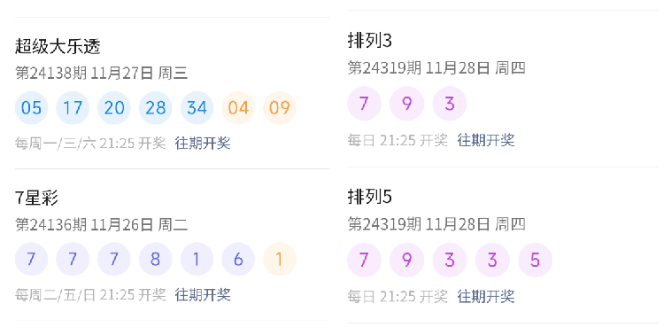 澳門六開彩開獎(jiǎng)結(jié)果查詢，今晚開獎(jiǎng)精彩紛呈，澳門六開彩今晚開獎(jiǎng)結(jié)果查詢，精彩紛呈的盛宴