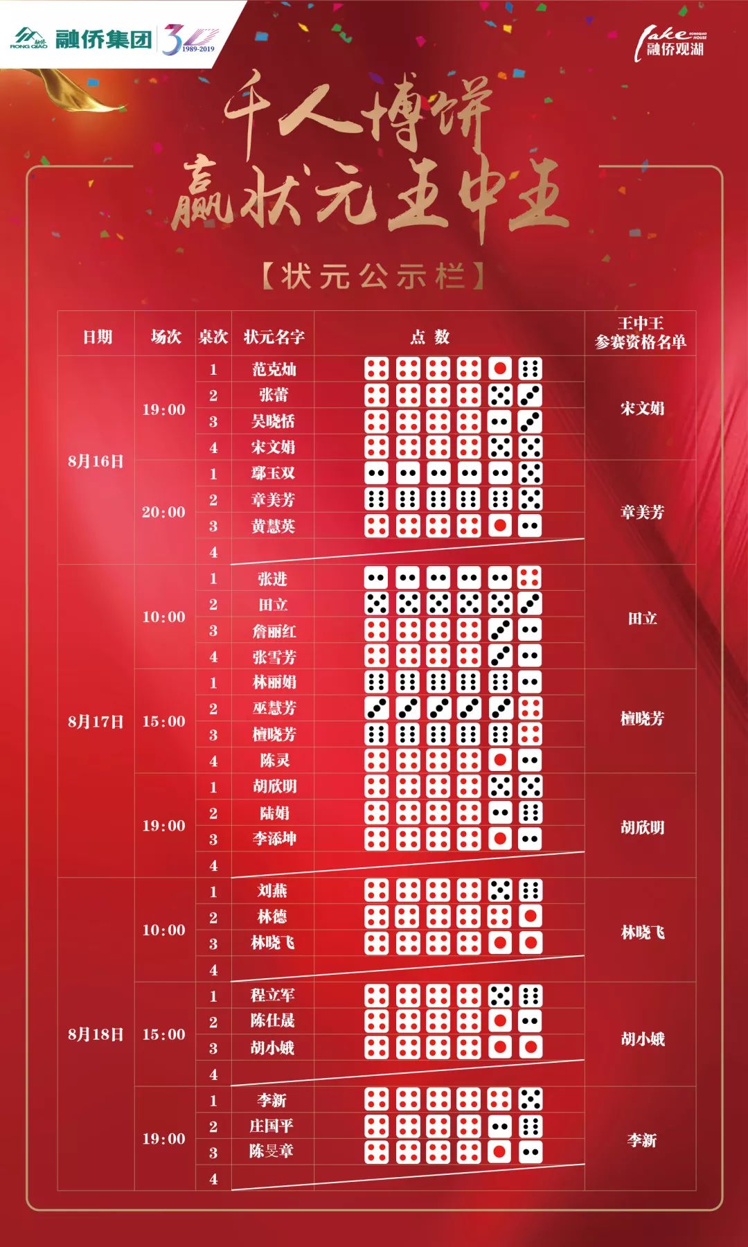 王中王手機論壇鐵殺一肖——探索最新科技，洞悉行業(yè)動態(tài)，王中王手機論壇鐵殺一肖，科技動態(tài)與行業(yè)洞察