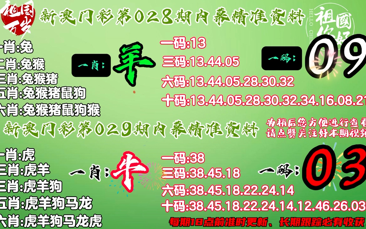 第2頁