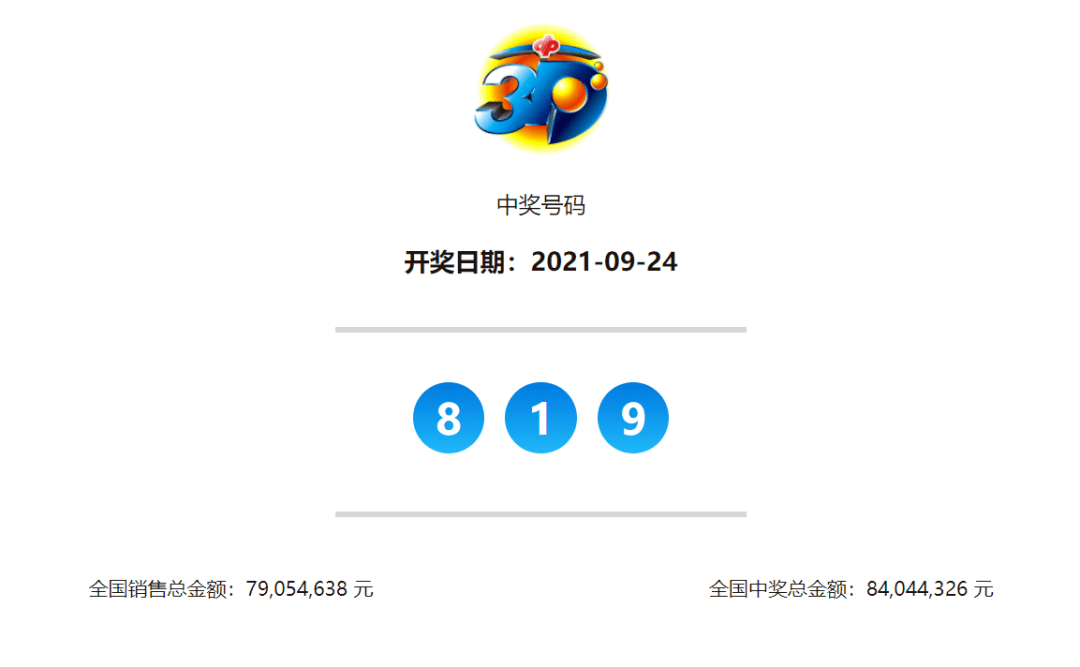 澳門今晚開獎結(jié)果及開獎記錄全面解析，澳門今晚開獎結(jié)果及記錄全面解析