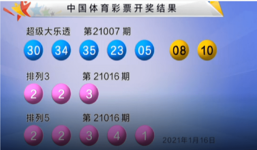 澳門最快開獎(jiǎng)