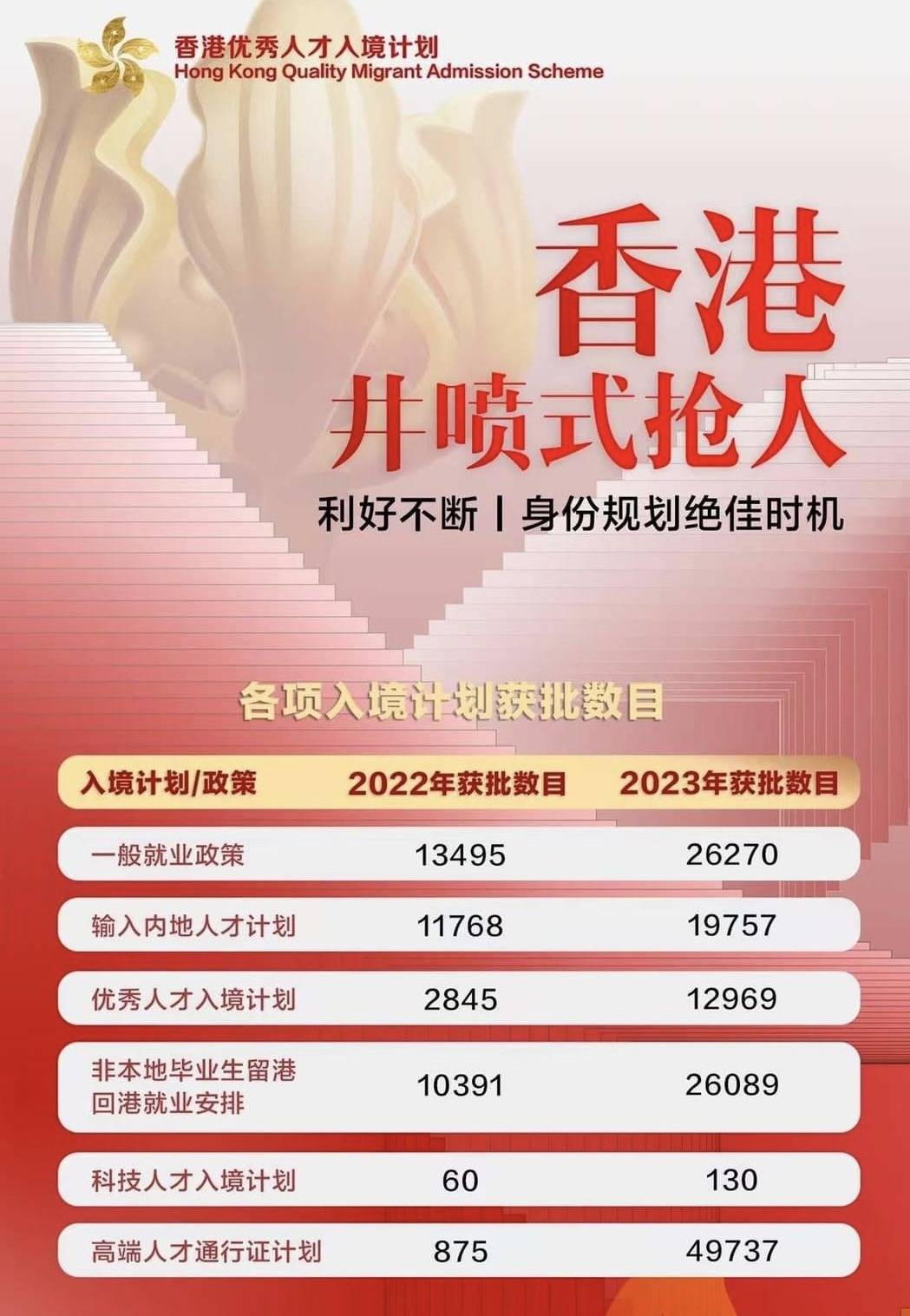 探索未來之門，香港2025全年免費資料公開，共創(chuàng)知識共享新時代，共創(chuàng)知識共享新時代，香港2025全年免費資料公開，探索未來之門